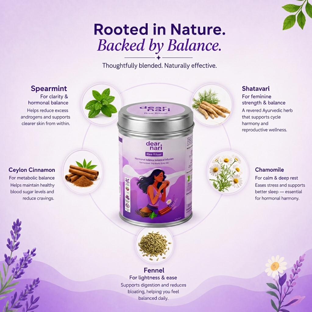 Dear Nari Rise Ritual – Hormonal Balance Tea for Women | 30 Tea Bags